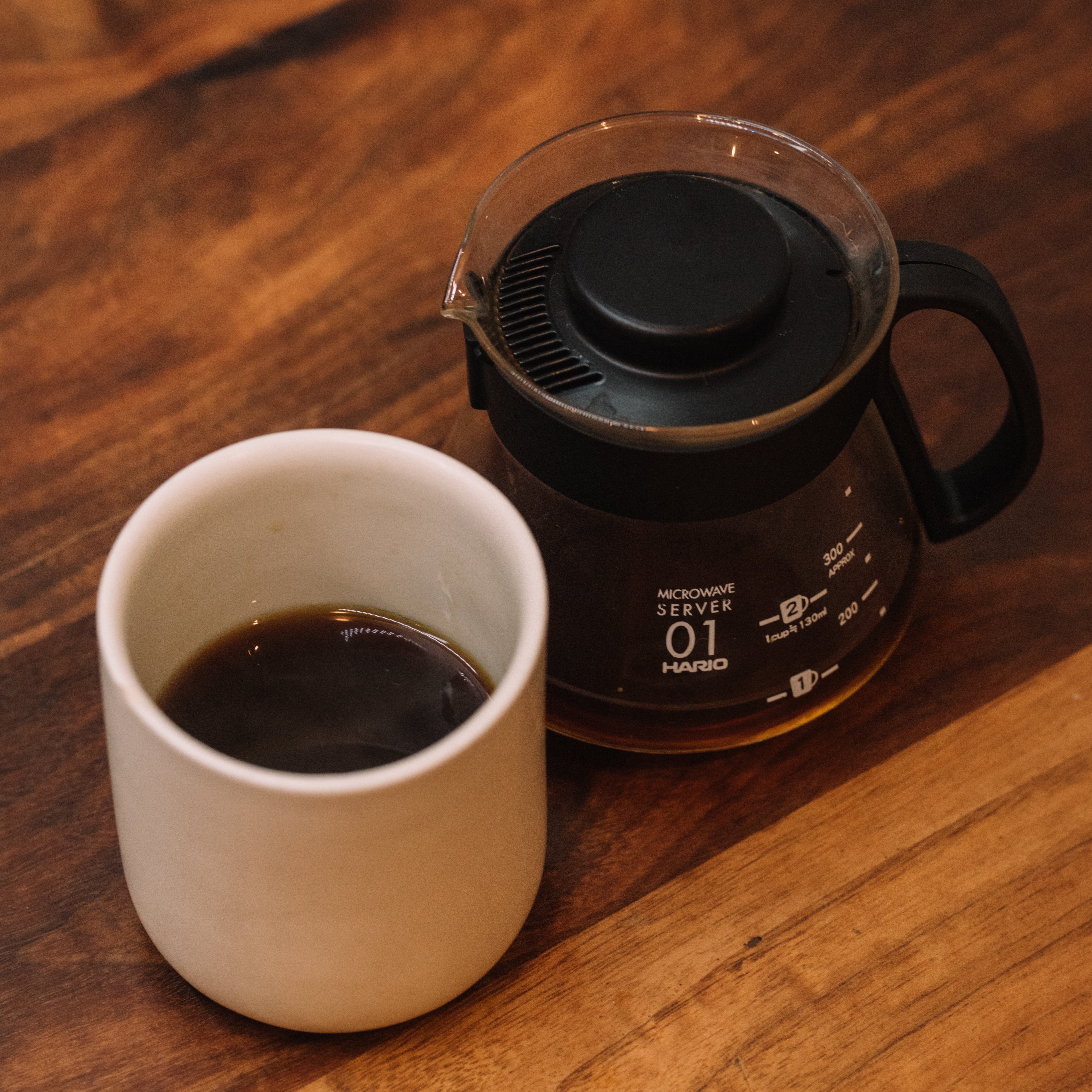 Batch Filter (Ritual use only)